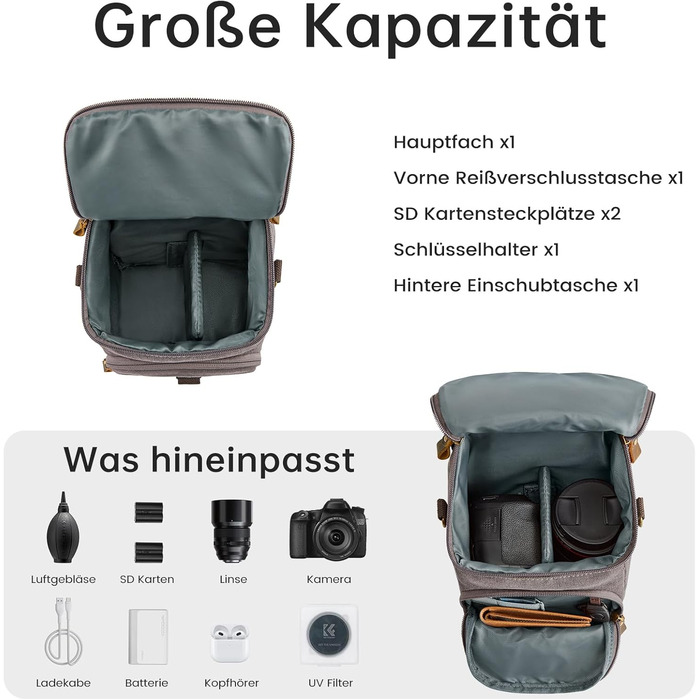 Сумка для камери S-ZONE: водонепроникна фотосумка на плече для DSLR/SLR (сіра)