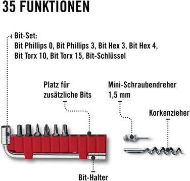 Мультитул Victorinox Swiss Tool Spirit X Plus: 35 функцій, швейцарський, з фіксатором леза, у нейлоновому чохлі