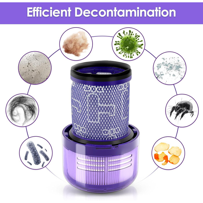 Фільтр HEPA для пилососа Dyson V15 Detect/V11/V12 (3 шт) - Комплект мийних та багаторазових фільтрів 970013-02