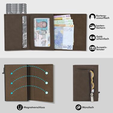 Чоловічий гаманець TENBST з відділенням для монет, Slim Wallet, картхолдер на 8-10 карт, RFID захист, преміум якість, портмоне, коричневий