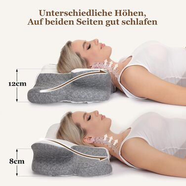 Ортопедична подушка для шиї та плечей з ефектом пам'яті (Memory Foam) — Ергономічна анатомічна подушка для сну, що знімає напругу