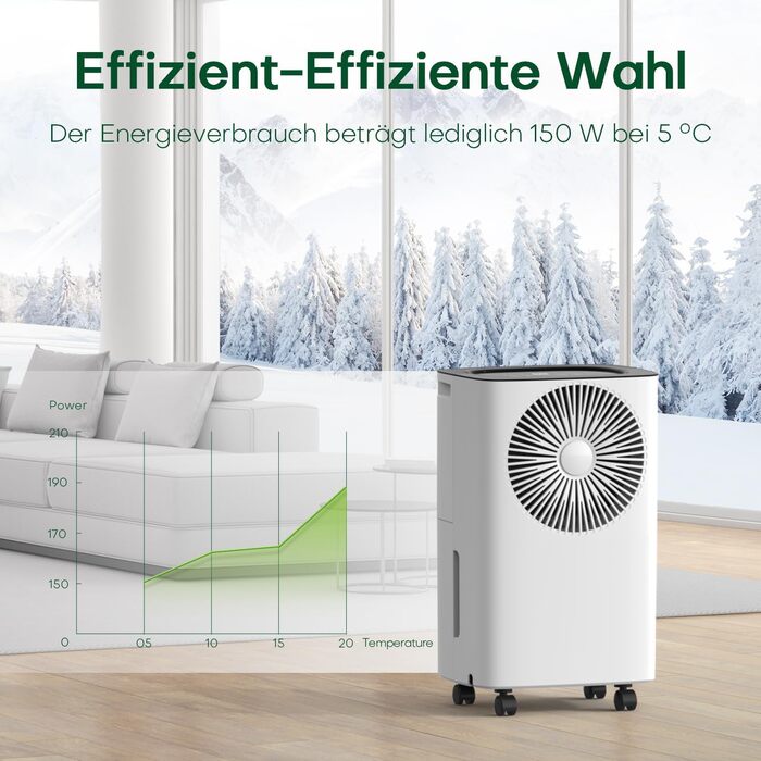 Електричний осушувач повітря CONOPUPlus 12L/день з авто-осушуванням, таймером та безперервним зливом. Підходить для квартири та підвалу.