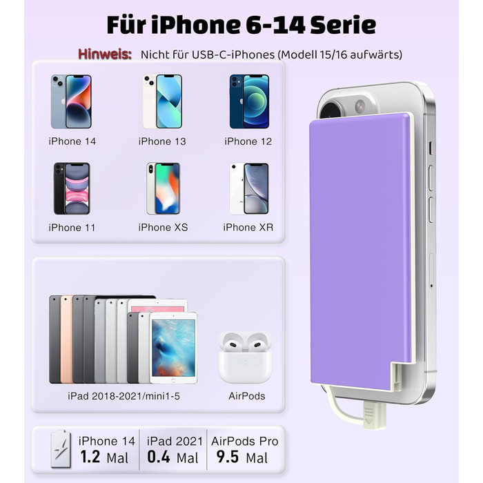 Power Bank Auskang 5000mAh Slim з кабелем для iPhone (сумісний з iPhone 14 та попередніми моделями) - фіолетовий+білий, 0.68 см