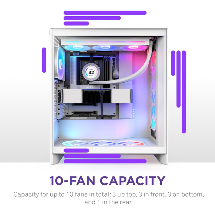 Корпус NZXT H7 Flow для ПК ATX з покращеною вентиляцією | Підтримка 3 x 120 мм вентиляторів для охолодження відеокарти | 3 x 120 мм фронтальні вентилятори | Пластина для встановлення 420 мм кулера спереду | Flow RGB 2024, білий