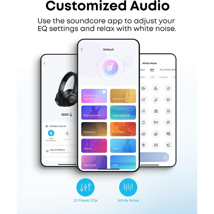 Бездротові Bluetooth-навушники Soundcore by Anker Q20i з гібридним активним шумозаглушенням (ANC), Hi-Res Audio, 40 годин роботи, білі (Відновлені)