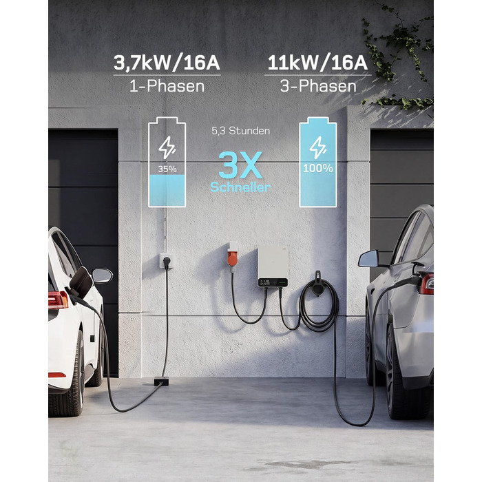 Wallbox 11 кВт з Wi-Fi та кабелем Type 2 7,5м, 3-фазне зарядне для електромобілів (BEV/PHEV), 6-16A, 400V, RCD Type A 30mA/DC 6mA, IP54, чорний. Зарядна станція для дому.