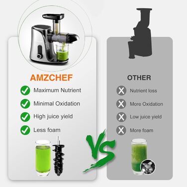 AMZCHEF Електричний соковитискач для овочів та фруктів - 2 швидкості, висока вихідність соку, функція реверсу, тихий мотор, сірий сріблястий, 45 мм