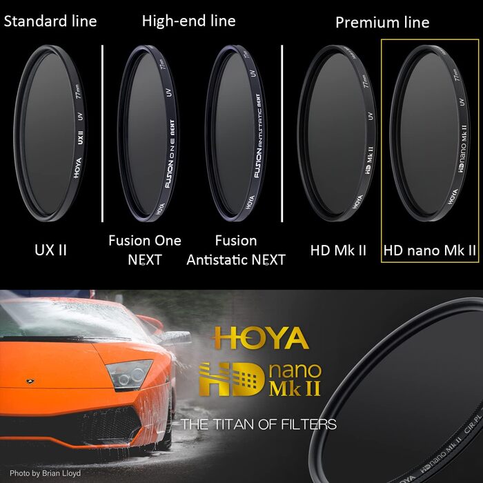 Фільтр Hoya HD Nano MkII UV 72mm - захист об'єктива
