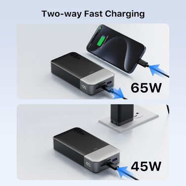 Power Bank JUOVI 65W, 20000mAh, 2 USB-C, 2 USB-A, для ноутбуків та телефонів (MacBook, iPhone, Samsung)