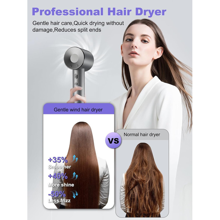 Іонізатор для волосся 160 000 іонів/хв, 500 млн негативних іонів, 55 дБ – професійний фен з насадкою-дифузором та магнітною насадкою, швидка сушка з холодною струєю