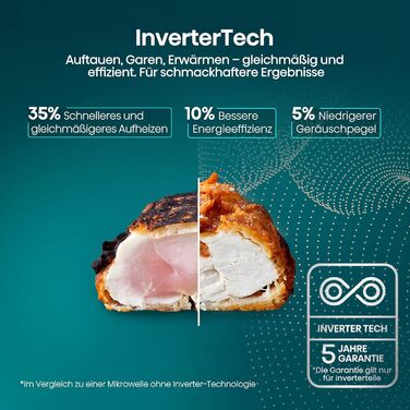 Мікрохвильова піч Hisense H20MOBS4HI 20 л, 700 Вт, InverterTech, керамічне покриття, чорна