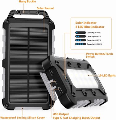 Портативний сонячний павербанк 26800mAh з LED ліхтариком, водонепроникний, 3 виходи USB, PD 15W, для кемпінгу та гаджетів (темно-сірий)