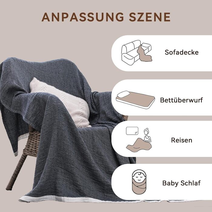 Плед SE SOFTEXLY з бавовни 100%, 4-шаровий м'який плед муслін, ковдра, покривало для ліжка, дивана, вітальні, підходить для будь-якої пори року, колір білий (темно-синій), розмір 130x150 см, 150 x 200 см