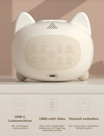 LIORQUE Alarm Clock Kids Light Alarm Clock Kids Sleep Trainer Kids Night Light Dual Alarm Sleep Training Sound Machine Rechargeable Kids Alarm Clock Toddler Boys Girls