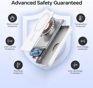 Магнітний бездротовий Power Bank 10000mAh 20W з швидкою зарядкою для iPhone 17/16/15/14/13/12 Pro Max, зовнішній акумулятор (XX-Large)