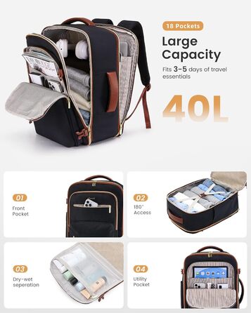 LOVEVOOK Рюкзак ручної об'єм 40L для подорожей, чорний. Підходить для ноутбука 17,3