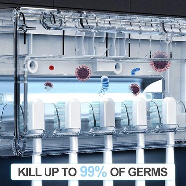 Стерилізатор зубних щіток DSHOW UV з таймером, бездротовий, настінний, 2000mAh, білий