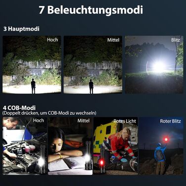 LED ліхтар ZEUSFIRE, 2 шт., 100000 люмен, надяскравий, тактичний, з 7 режимами, IPX7, акумуляторний, для кемпінгу та туризму