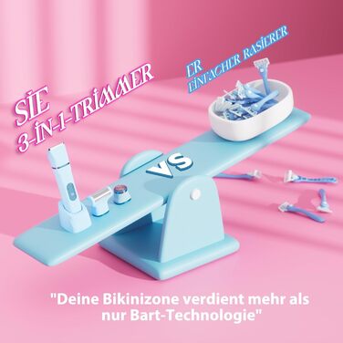 Електричний жіночий триммер 3-в-1 для тіла та інтимної зони з LED-дисплеєм, IPX7, USB, (Блакитний)