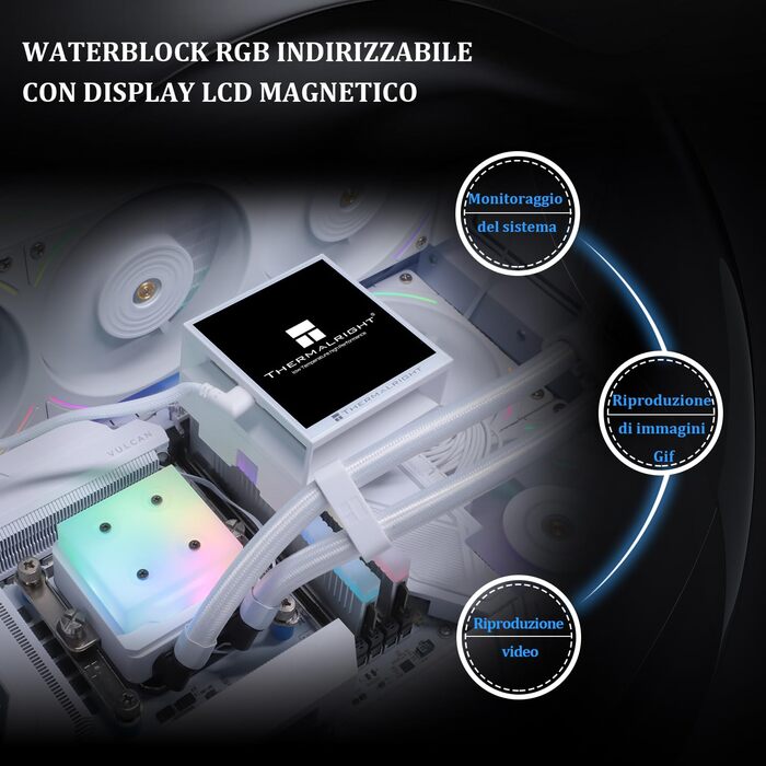 TR Hyper Vision 360 UB ARGB: Смарт-система водяного охолодження CPU з LCD-дисплеєм 3.95