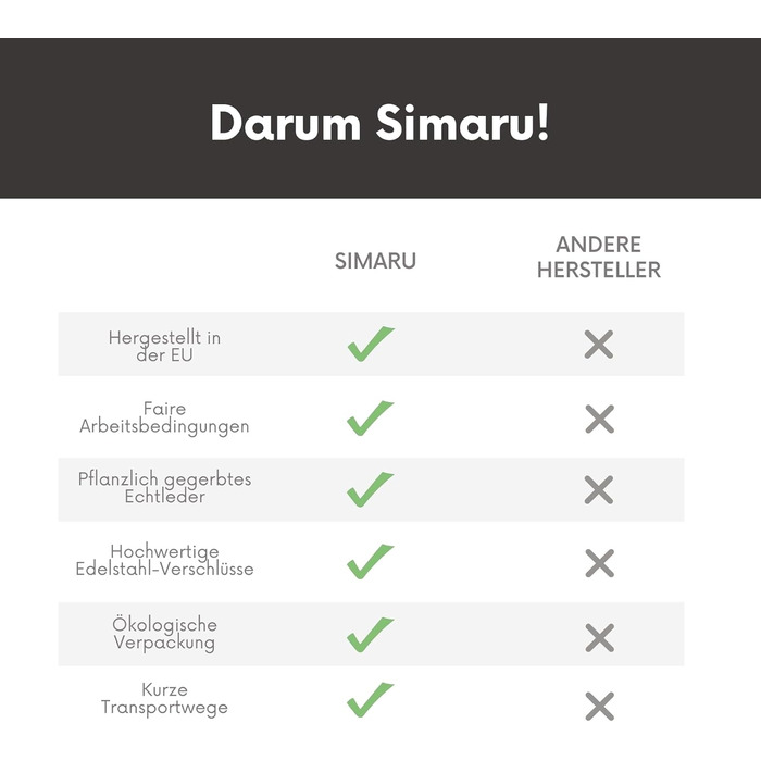 Шкіряний ремінець Simaru Premium, виготовлений у Німеччині, з гравіюванням – персоналізований подарунок для чоловіків та жінок, коричневий