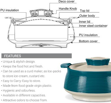 Milton Venice Jr. Insulated Stainless Steel Casserole Set of 3 (450 ml, 850 ml, 1.35 Litres), Marble Green | BPA Free | Food Grade | Easy to Carry & Store | Ideal for Chapatti / Roti