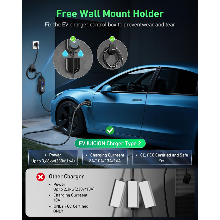 Електричний зарядний пристрій для авто Evjuicion, 15 метрів, 3.68 кВт, 8-16 А, 0-12H, IP67, Тип 2, LED-дисплей, кріплення для стіни та кабелю, портативний, сумка