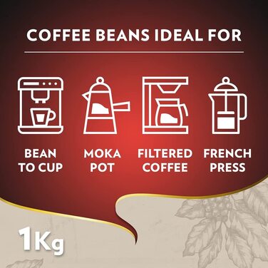 Кава в зернах Lavazza Espresso Barista Gran Crema, інтенсивність 9/10, середній обсмал, 1 кг (набір 2 упаковки)