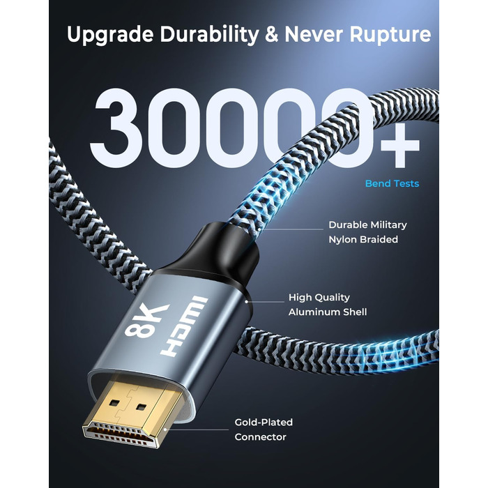 HDMI 2.1 кабель 8K (1,5м) 2 шт. - швидка передача даних 48Gbps, підтримка 8K@60Hz, 4K@120Hz, Dolby eARC, HDCP, HDR, сумісний з HDTV, ноутбуками та ін.