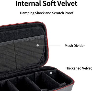 Сумка для зберігання GoPro, DJI Osmo Action, Insta360: захисна сумка-чохол для екшн-камер та аксесуарів (чорна)