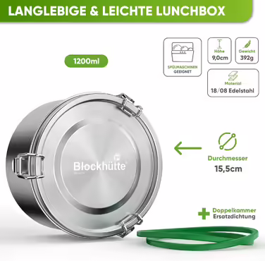 Ланчбокс Blockhütte Premium круглий 1200 мл із нержавіючої сталі з гофелем і 2 ущільнювачами, герметичний контейнер для їжі, морозостійкий, для офісу