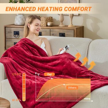 Електрична ковдра з підігрівом 130x180 см, 10 режимів нагріву, таймер автовимкнення, захист від перегріву, машинне прання, червона