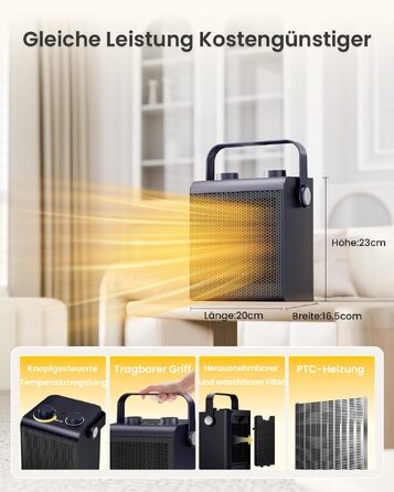 Електричний обігрівач повітря AIRMATE 2000W, компактний енергоощадний конвектор для спальні та кімнати, 3 режими роботи, таймер на 24 години, темно-синій