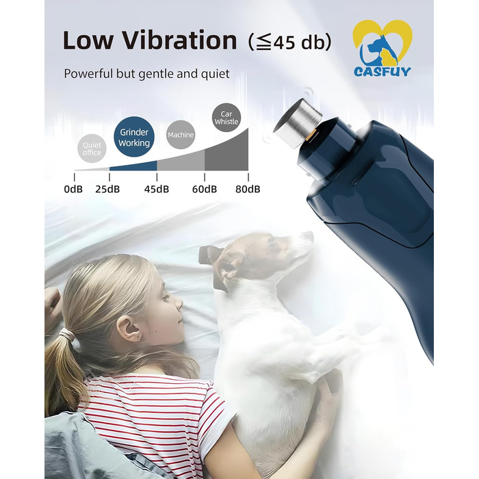 Електричний точилка для кігтів собак Casfuy - 6 режимів, 45 дБ, з LED-підсвіткою, для великих, середніх та малих порід, з захистом від пилу (білий/блакитний)