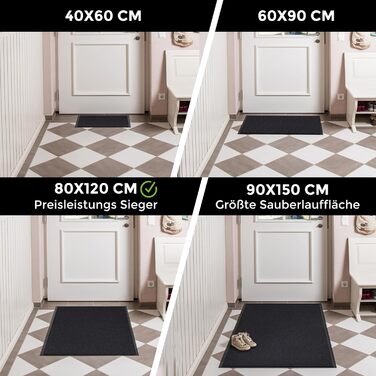 Килимок для дому Carpet Diem: антиковзаюча штормолова килимова підставка для входу, 40x60 см, антрацит