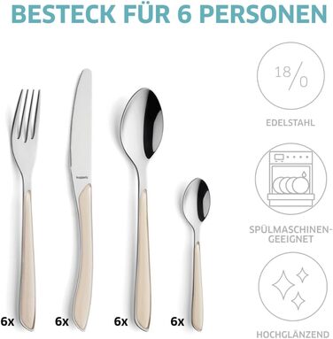 Набір столових приборів Kuppels Prisma для 6 осіб з нержавіючої сталі, рожеві ручки | 24 шт. | Нержавіючий | Столовий набір | Kuppels