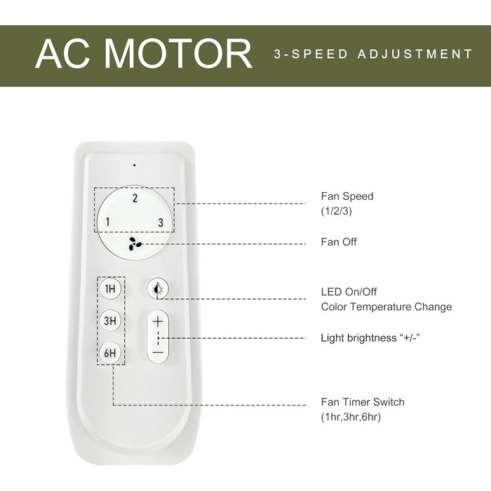 Стеляний вентилятор FINXIN з LED-лампою 132/122 см для спальні, вітальні, їдальні. Включає мотор, пульт керування (5 лопатей, білий)