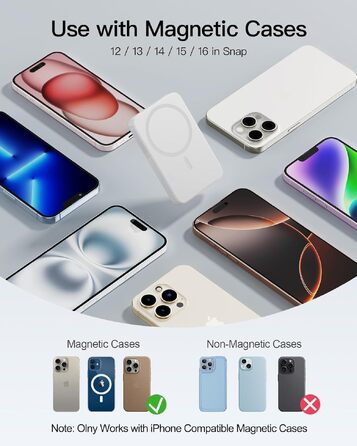 Магнітний бездротовий Power Bank 10000mAh 20W з швидкою зарядкою для iPhone 17 16 15 14 13 12 Pro Max, iPad, Samsung Galaxy
