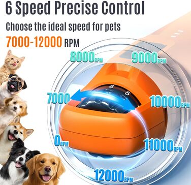 Електричний шліфувальник для собак та котів Casfuy Neue 6-Gang – тиха робота, 7 годин, 2 LED, для собак великих, середніх та малих порід