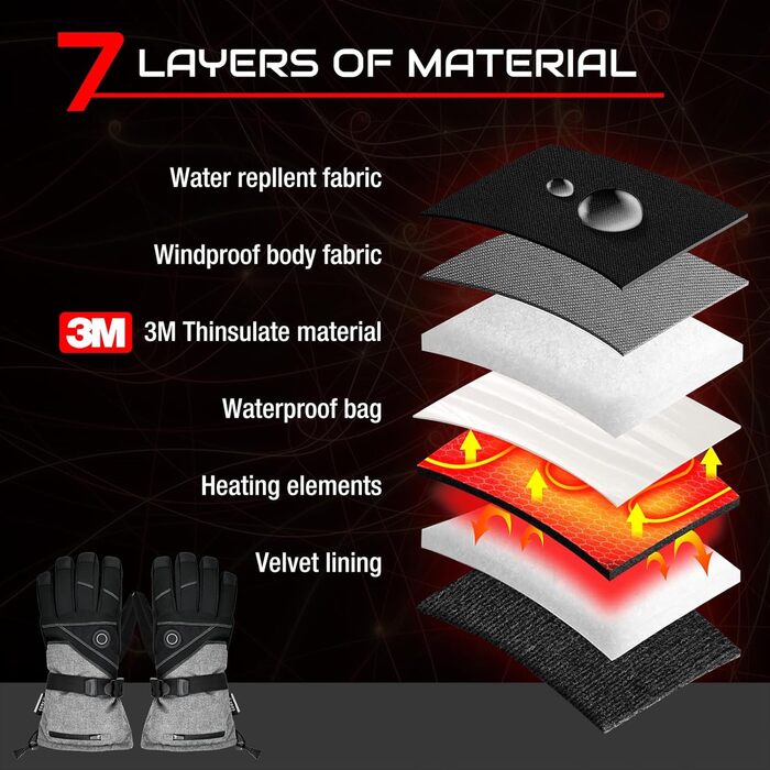 Гріючі рукавички 7.4V 3000mAh для жінок та чоловіків, гріючі рукавички для катання на лижах, сноуборді, мотоциклі, велосипеді, риболовлі, чорний