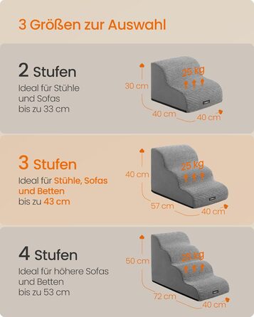 Сходи для собак Feandrea, 3 сходинки, для маленьких собак, котів, водонепроникні, з неслизьким покриттям, знімний чохол, сірий PPS003G01