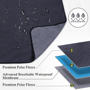 Водонепроникний коврик для собак PETTOM 152x127 см, м'який коврик для великих та маленьких собак, захисний коврик для дивану, ліжка, автокрісла, меблів - прання до 30°C (L, сірий, Medium)