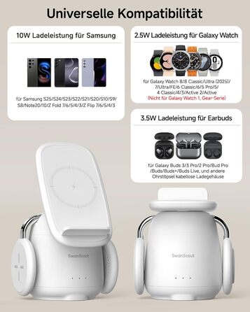 Бездротова зарядка SwanScout 3-в-1 для Samsung Galaxy S25 Ultra, S24, S23, Z Flip 7, Z Fold 7, Galaxy Watch 8/Ultra/7/6/5, Buds (без адаптера) біла