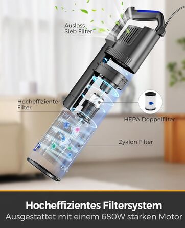 Потужний пилосос Con XL-606-60: 60KPa, 680W, 7м, контейнер 800мл, для твердих поверхонь, помаранчевий