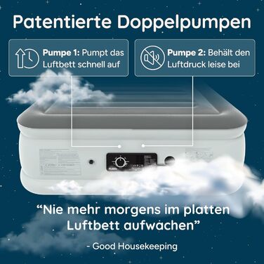 Huddle® Luxury Never Deflate - Надувна Матрац з Інтегрованою Насосом та Технологією SlumberGuard™ (King)