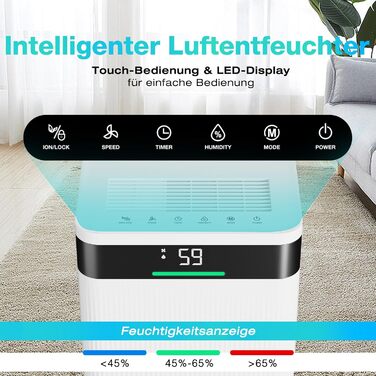 Електричний осушувач повітря HAUSHOF 20л/день, 41дБ, з іонізацією, для приміщень до 30м², 4.5л бак, LED дисплей, 3 режими, портативний