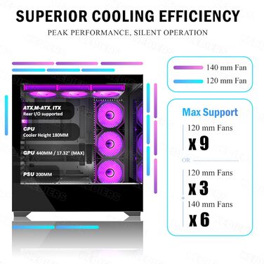 Корпус ПК KEDIERS P4 ARGB: Mid Tower з 7 вентиляторами 120мм PWM ARGB та скляною панеллю