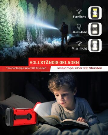Радіо Kurbelradio 20000mAh сонячне з ручним заводом, AM/FM, SOS, LED-ліхтарик, USB зарядка для телефону, аварійне радіо при відключенні електроенергії (Червоне)