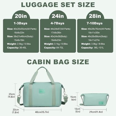 Набір валіз Sea Choice 5-ти частинний з ABS-пластику, твердий корпус, тріумф у подорожах, велика місткість, ручна поклажа, 4 колеса, TSA-замок, містить 1 сумку та 1 косметичку, колір: м'ятно-зелений