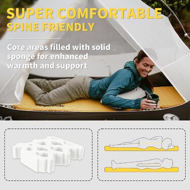 Каремат надувний Naturehike Yugu, 3.5 см, компактний, для кемпінгу, трекінгу та спорту (жовтий, форма 